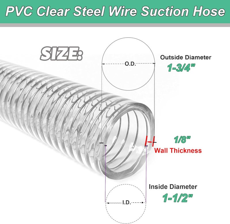 Geowaky Wire Reinforced Hose 1-1/2" id - 10ft Clear High Pressure Suction Line Plastic Vinyl Tubing with Spiral Steel Wire Suction Hose, Drain Water Fuel Powder - Image 2